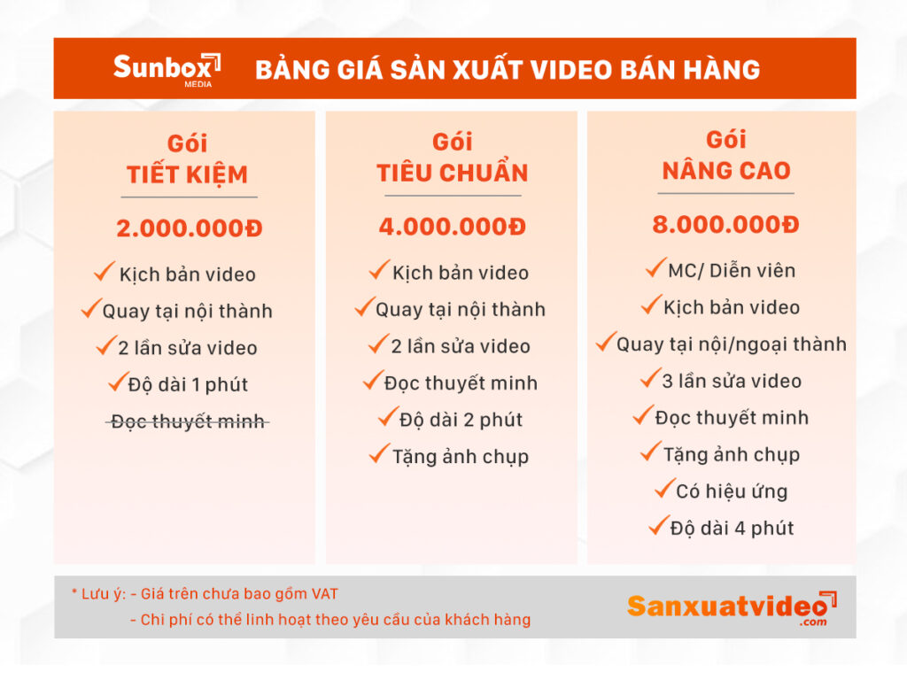 bang gia lam video ban hang1