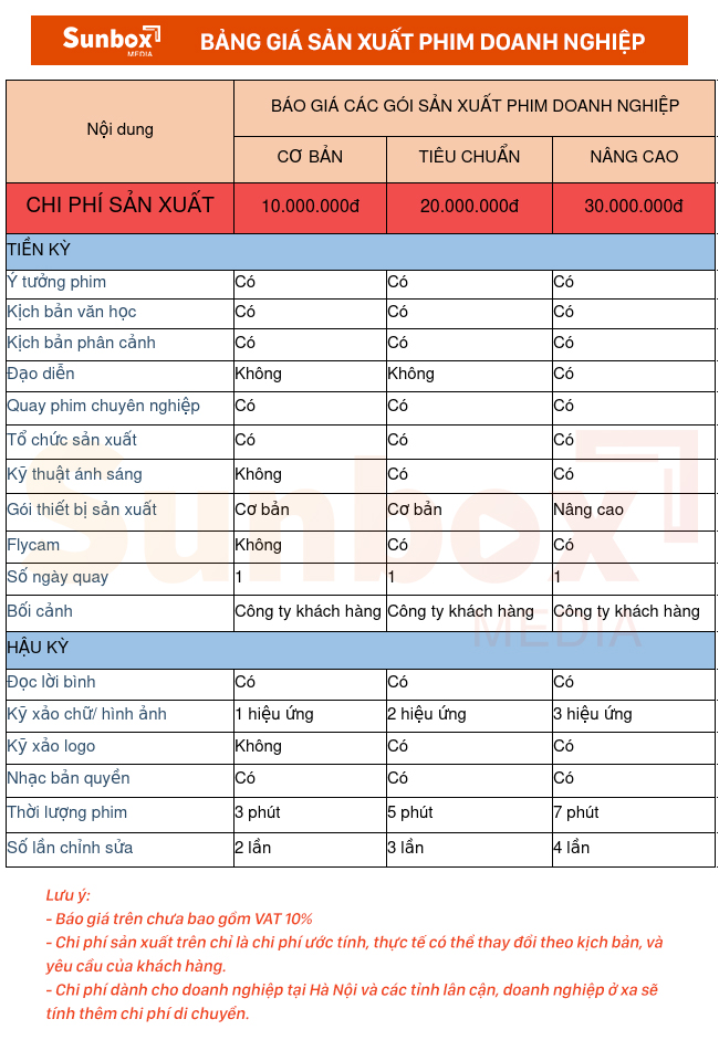 bang gia san xuat phim doanh nghiep