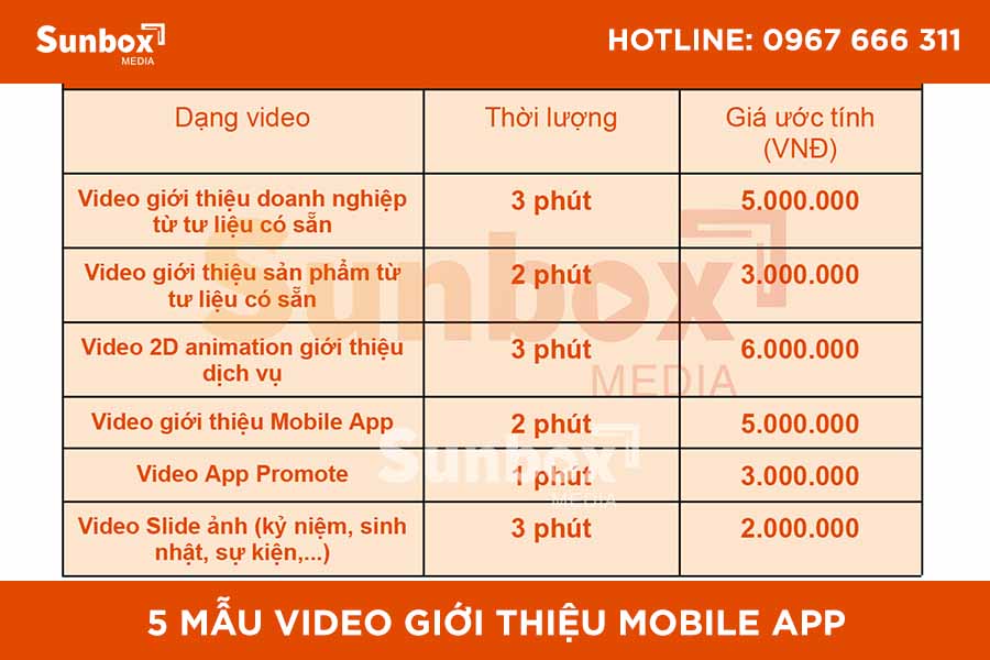 5 mẫu video giới thiệu Mobile App tại Sunbox Media 3 5 mẫu video giới thiệu mobile app