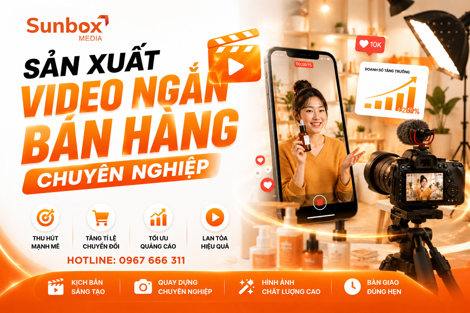 Dịch vụ sản xuất video ngắn bán hàng chuyên nghiệp